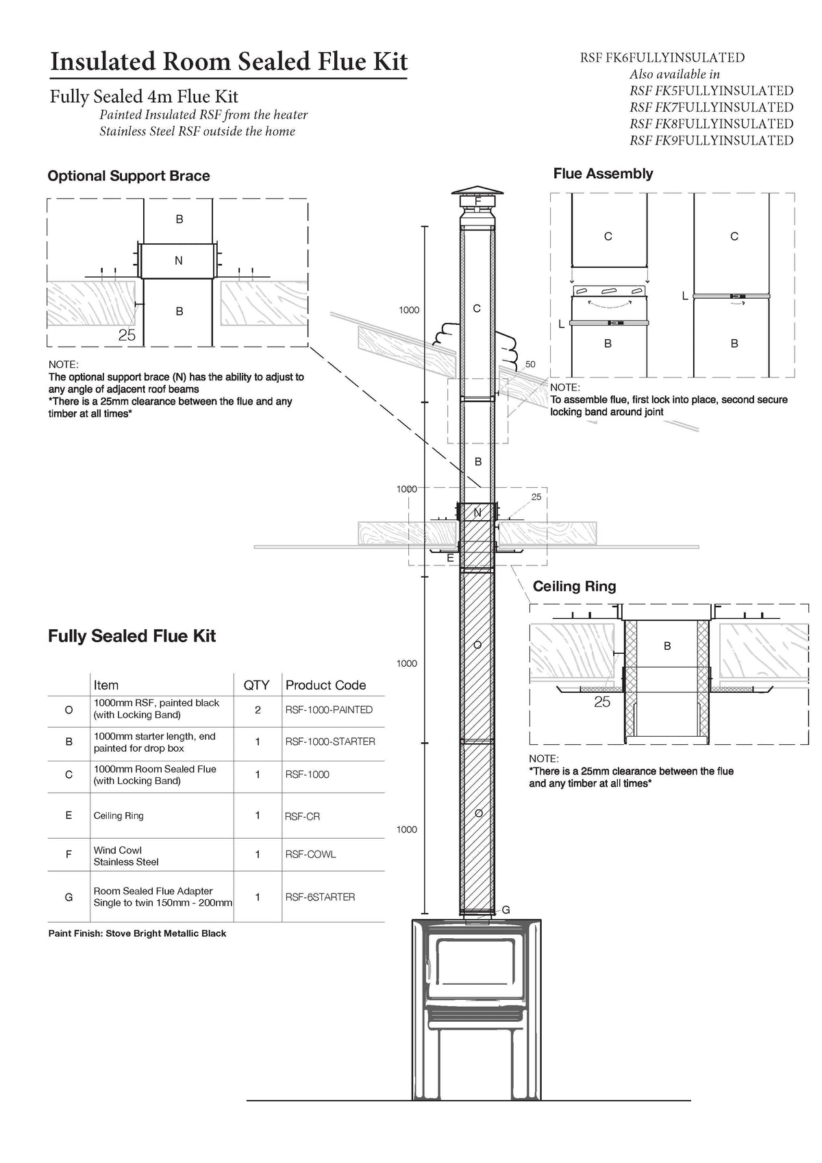 Pivot 6" Insulated Room Sealed Flue Kit