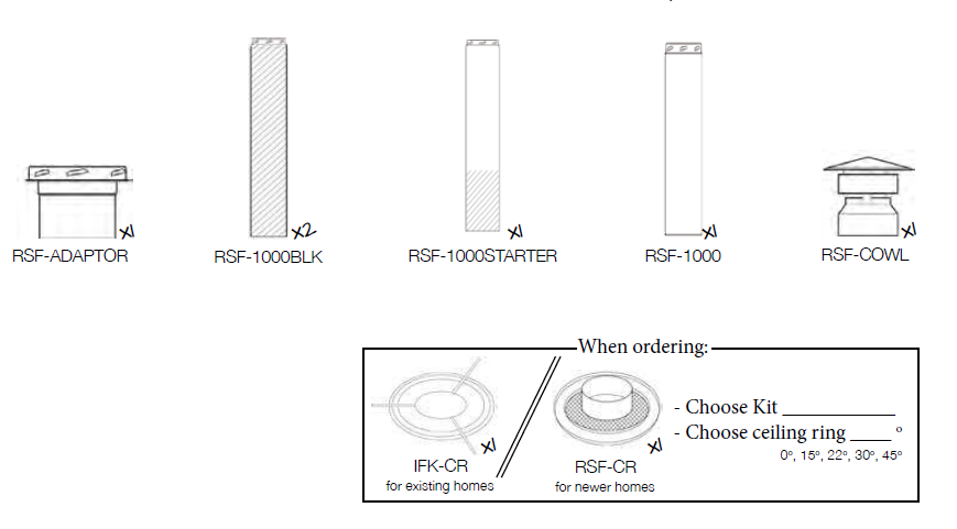 Pivot 6" Insulated Room Sealed Flue Kit